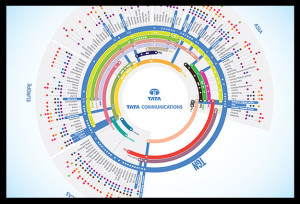 Tata-Communications-inforgraphic-Global-Map-Portrait-20-12-13